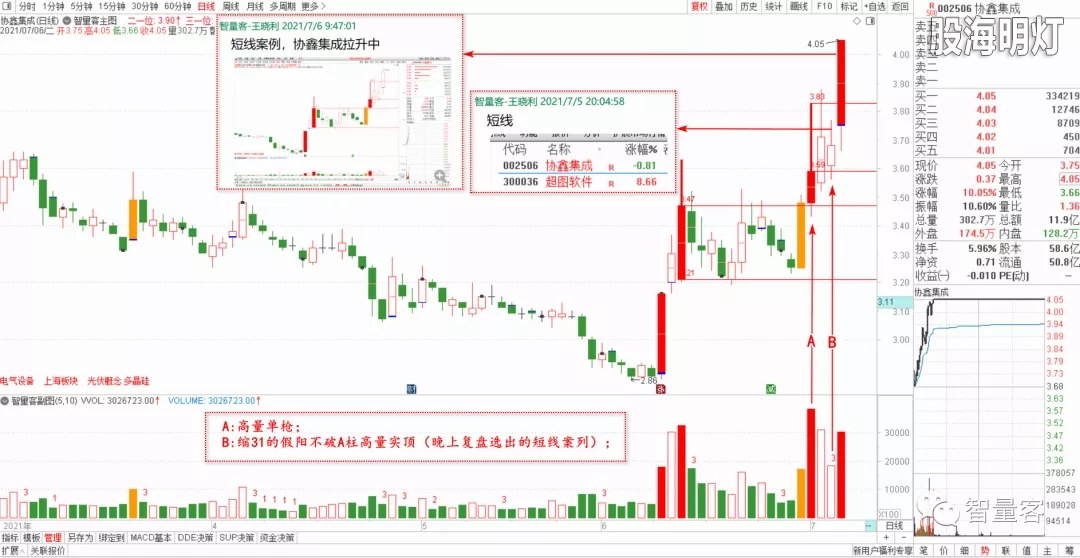 智量客量学基训班研究个股 3.webp.jpg