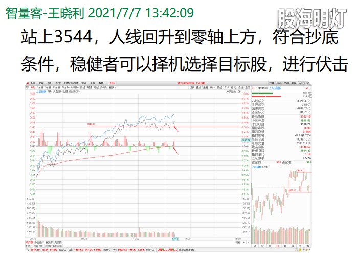 2.大盘抄底.png