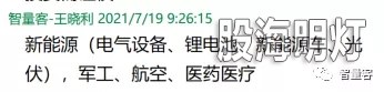 早盘提示板块如下.webp.jpg