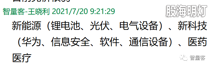 早盘提示板块如下.png