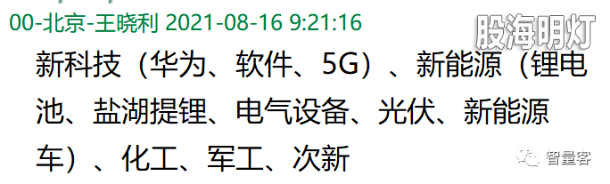 早盘提示板块如下.png