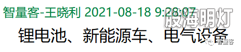 早盘提示板块如下 2.png