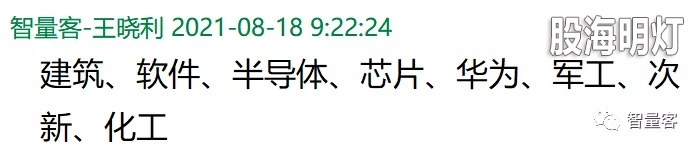 早盘提示板块如下 1.webp.jpg
