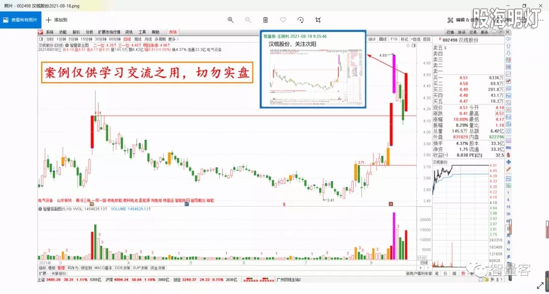 智量客量学技术基训班研究案例 1.webp.jpg
