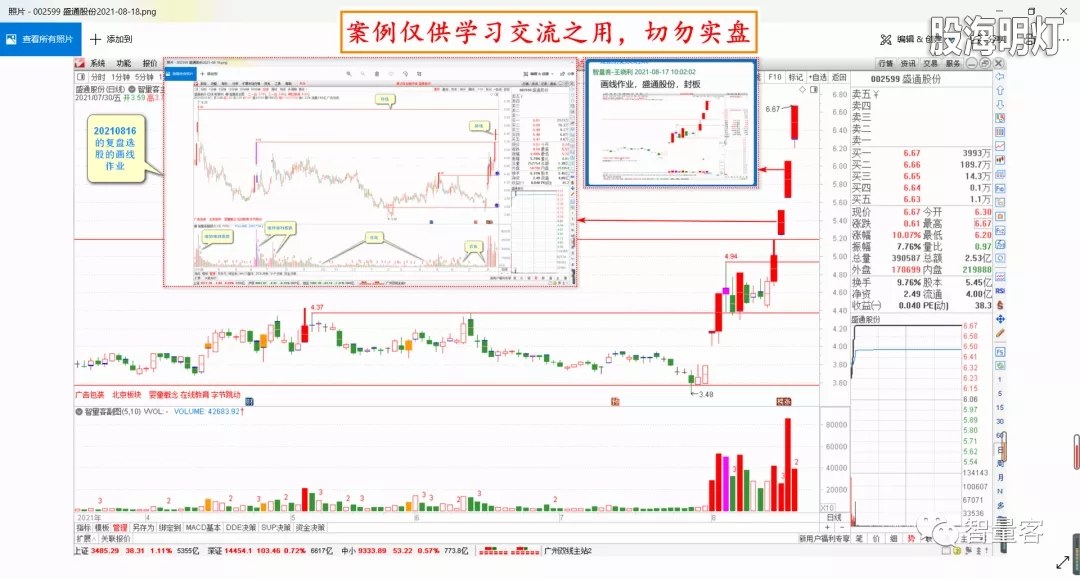 智量客量学技术基训班研究案例 2.webp.jpg