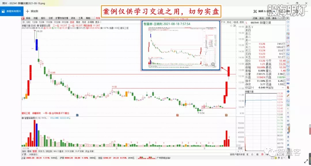智量客量学技术基训班研究案例 4.webp.jpg