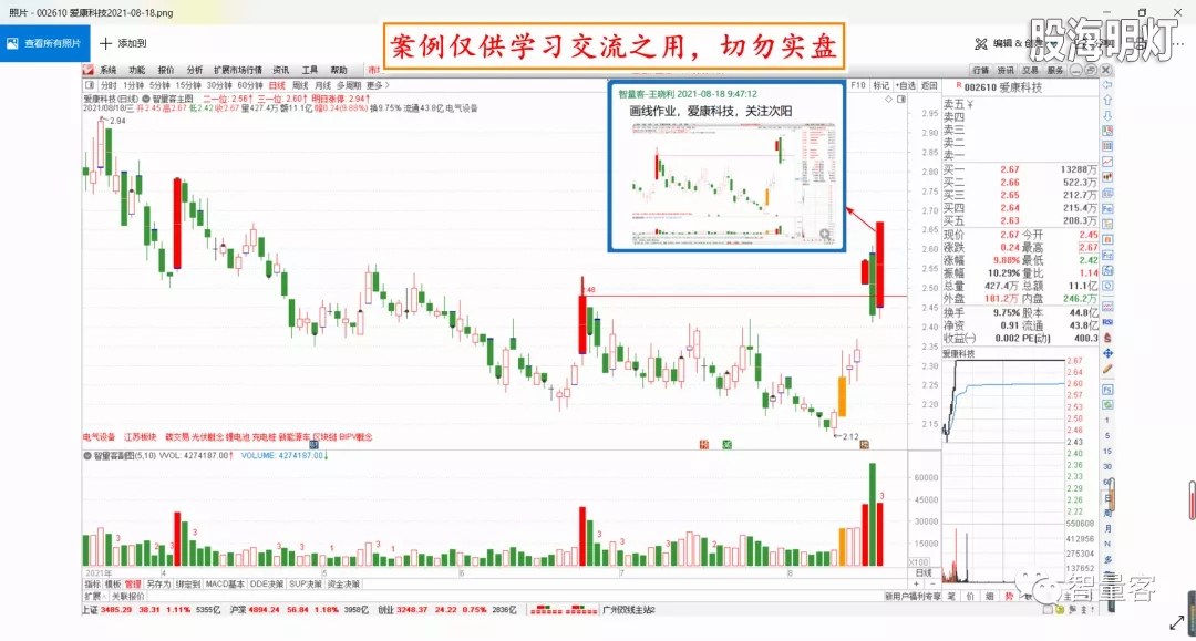 智量客量学技术基训班研究案例 3.webp.jpg