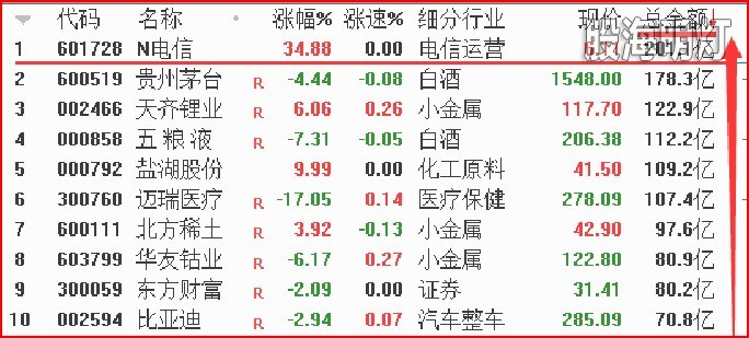 电信.jpg