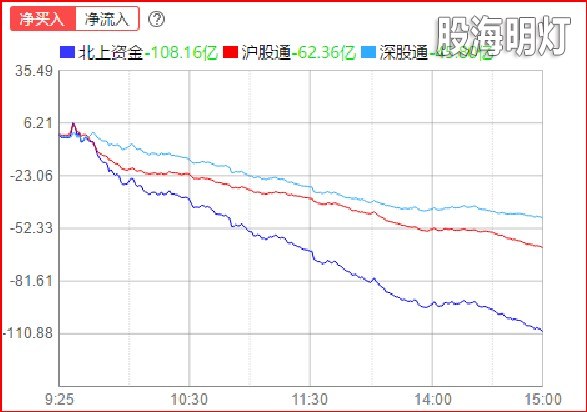 北上.jpg