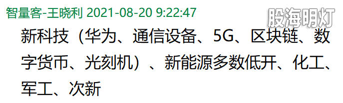 3板块.png