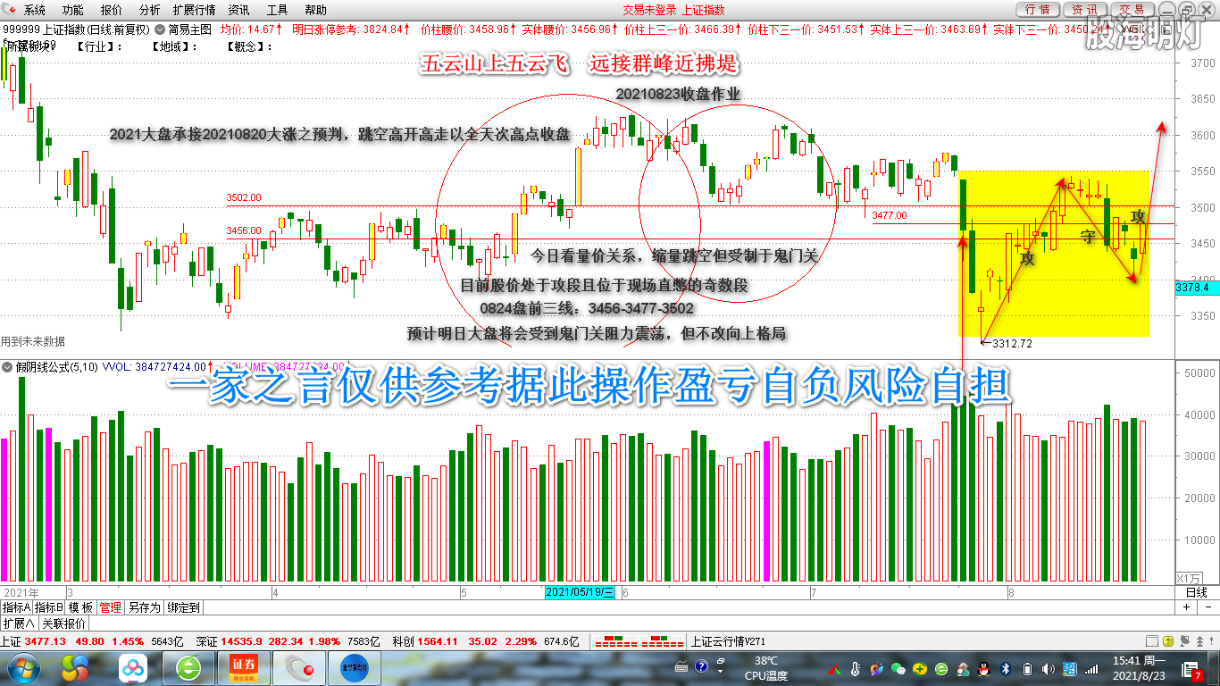 五云山上五云飞  远接群峰近拂堤.png