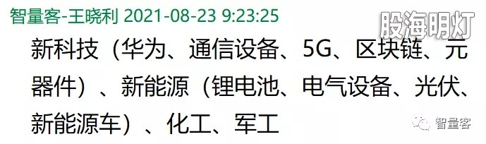 早盘提示板块如下.webp.jpg