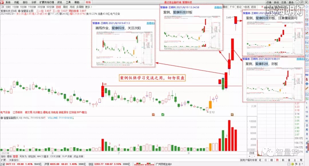 智量客量学技术基训班研究案例 3.webp.jpg