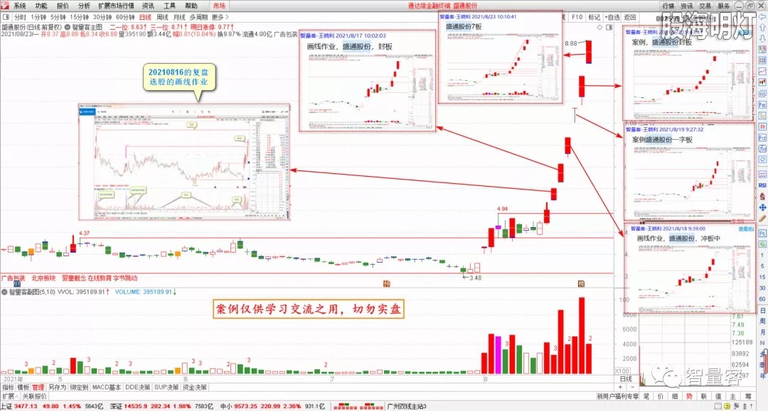 智量客量学技术基训班研究案例 2.webp.jpg