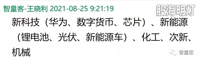 早盘提示板块如下.webp.jpg