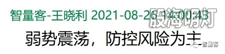 盘中第一时间多次提醒控制风险 7.webp.jpg