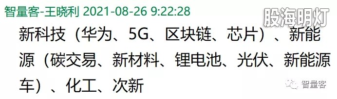早盘提示板块如下.webp.jpg