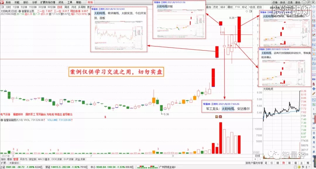 智量客量学技术基训班研究案例 2.webp.jpg