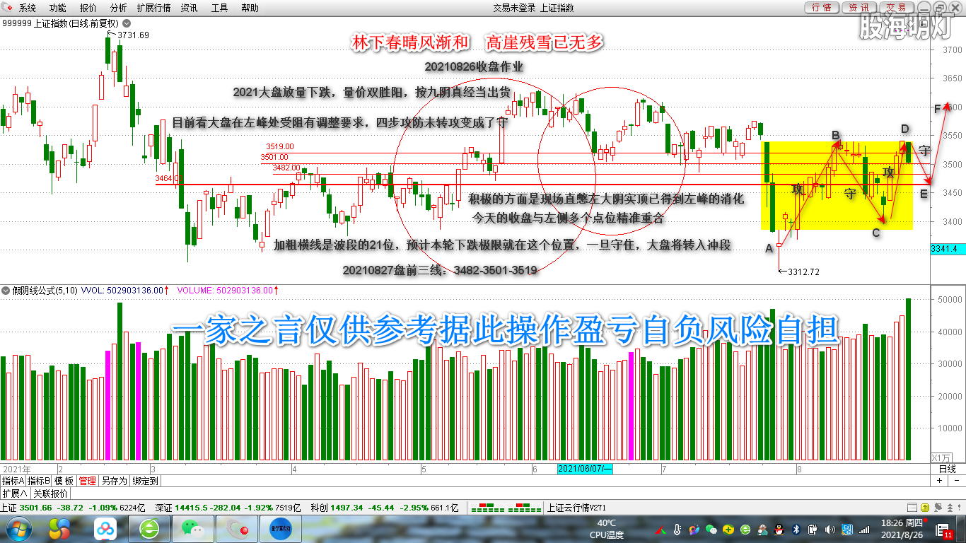 林下春晴风渐和，高崖残雪已无多.png