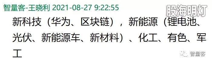 早盘提示板块如下.webp.jpg