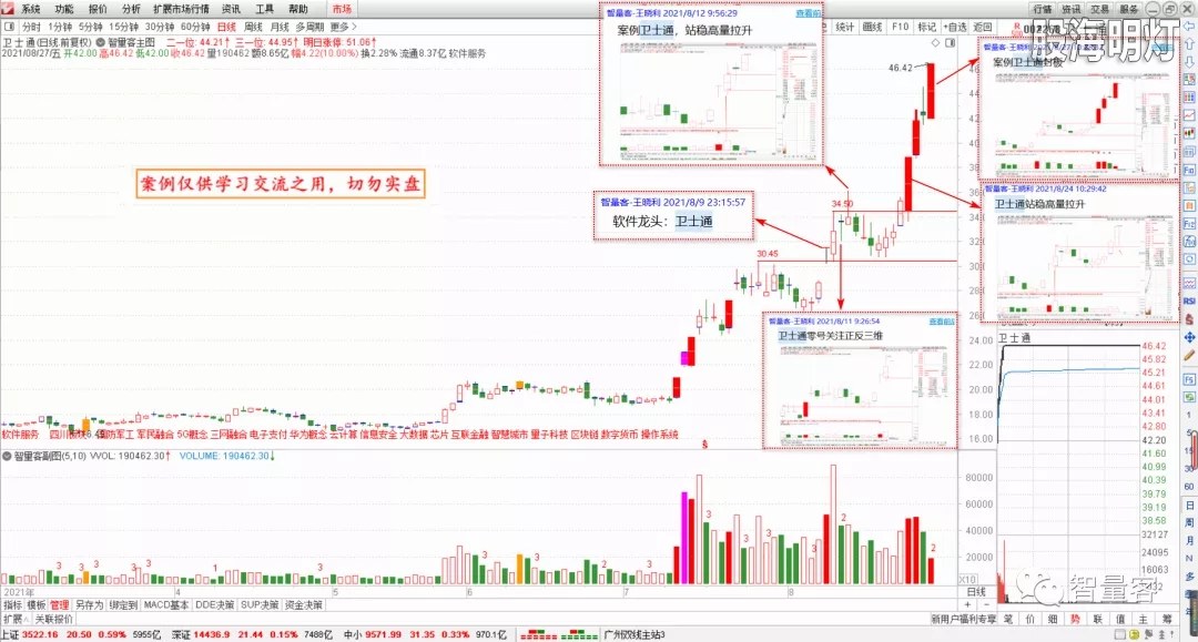 智量客量学技术基训班研究案例.webp.jpg