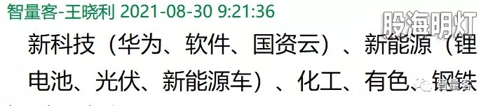 早盘提示板块如下.webp.jpg