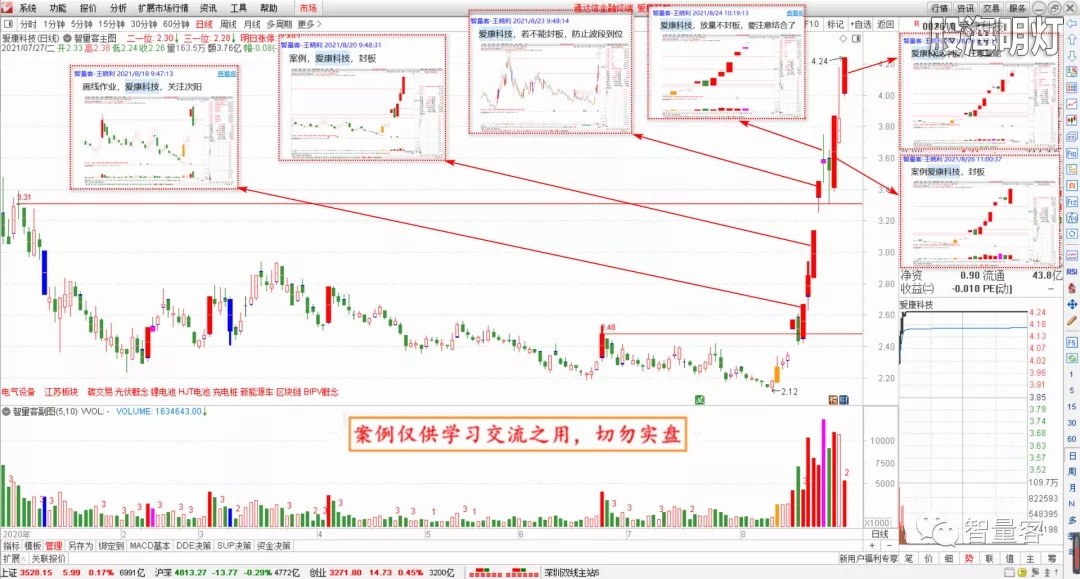 智量客量学技术基训班研究案例 3.webp.jpg