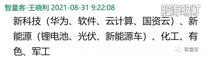 早盘提示板块如下.webp.jpg