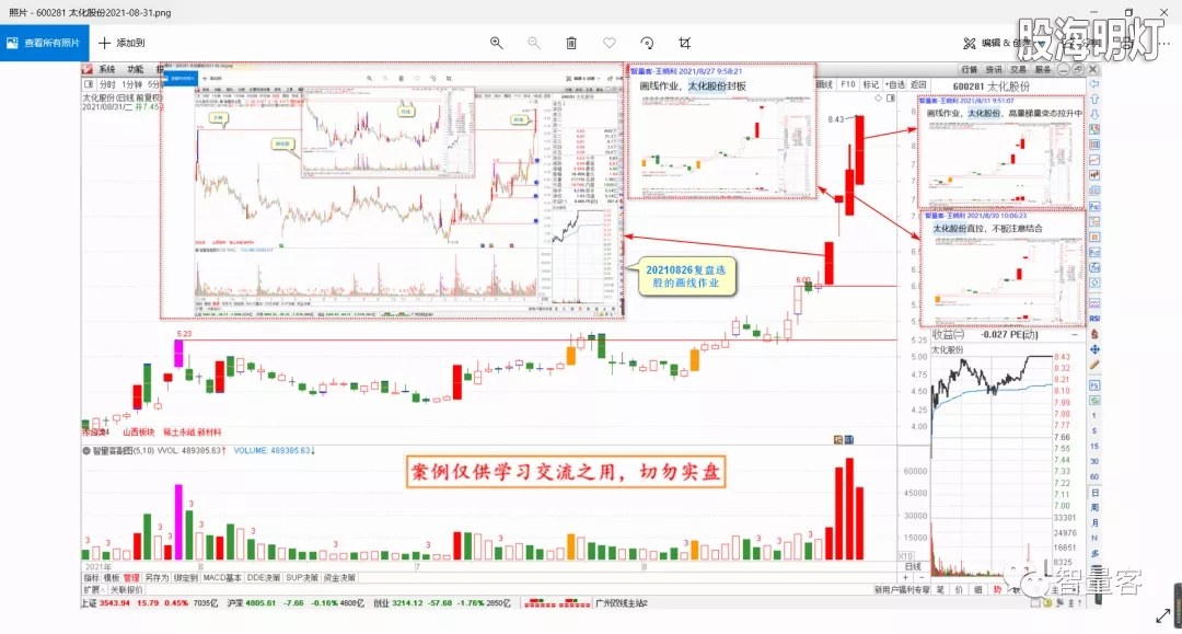 智量客量学技术基训班研究案例 3.webp.jpg
