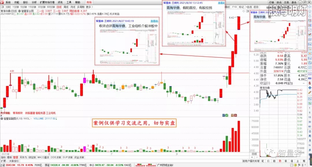 智量客量学技术基训班研究案例 2.webp.jpg