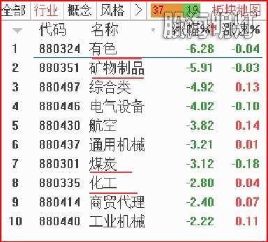 板块.jpg