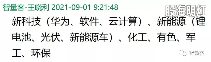 早盘提示板块如下.webp.jpg