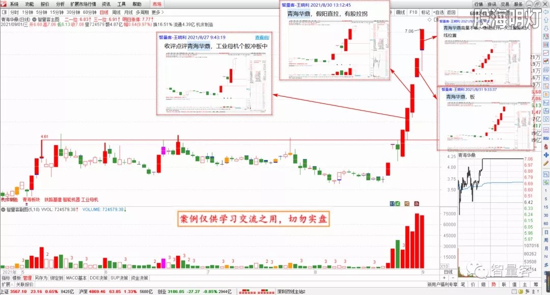 智量客量学技术基训班研究案例 3.webp.jpg