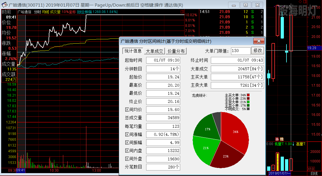 广哈通信.png