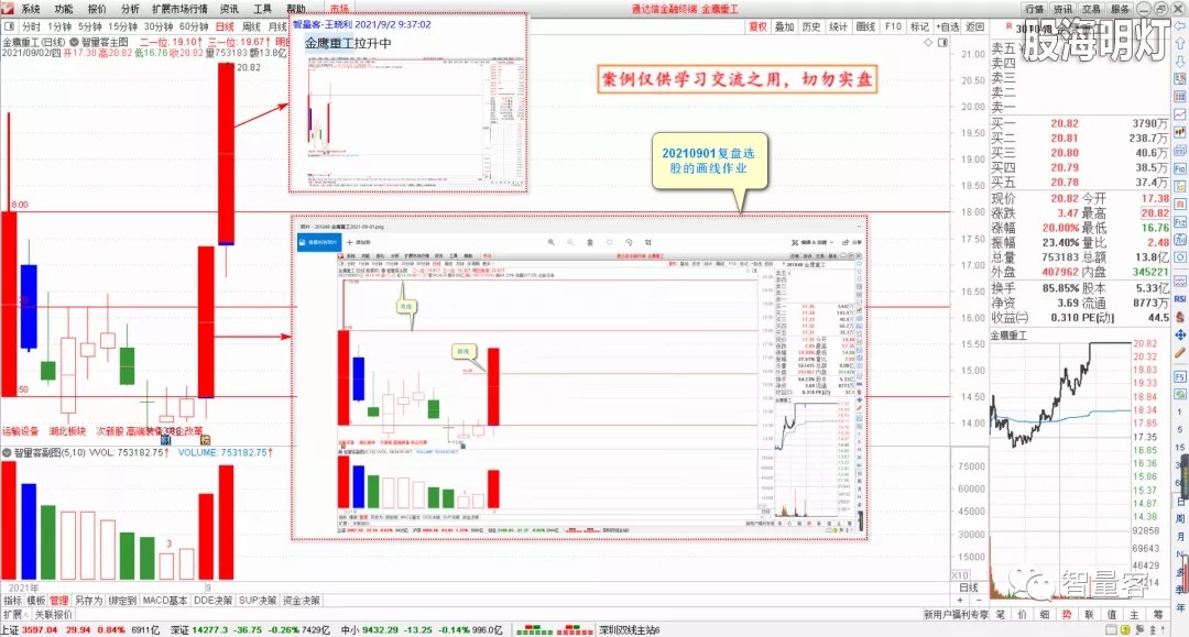 智量客量学技术基训班研究案例 3.webp.jpg