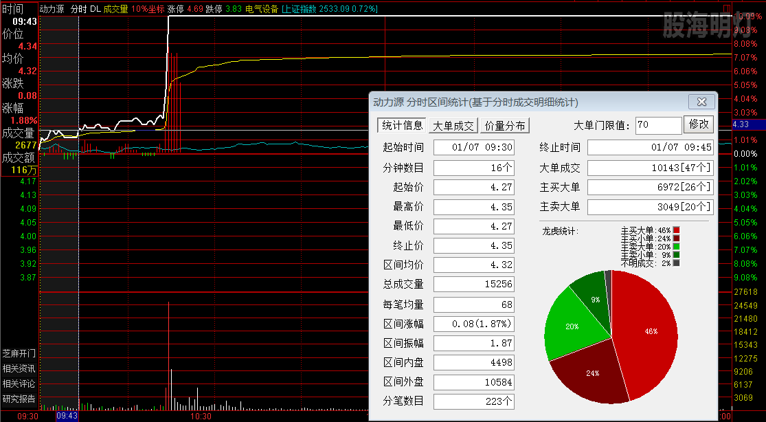 动力源.png