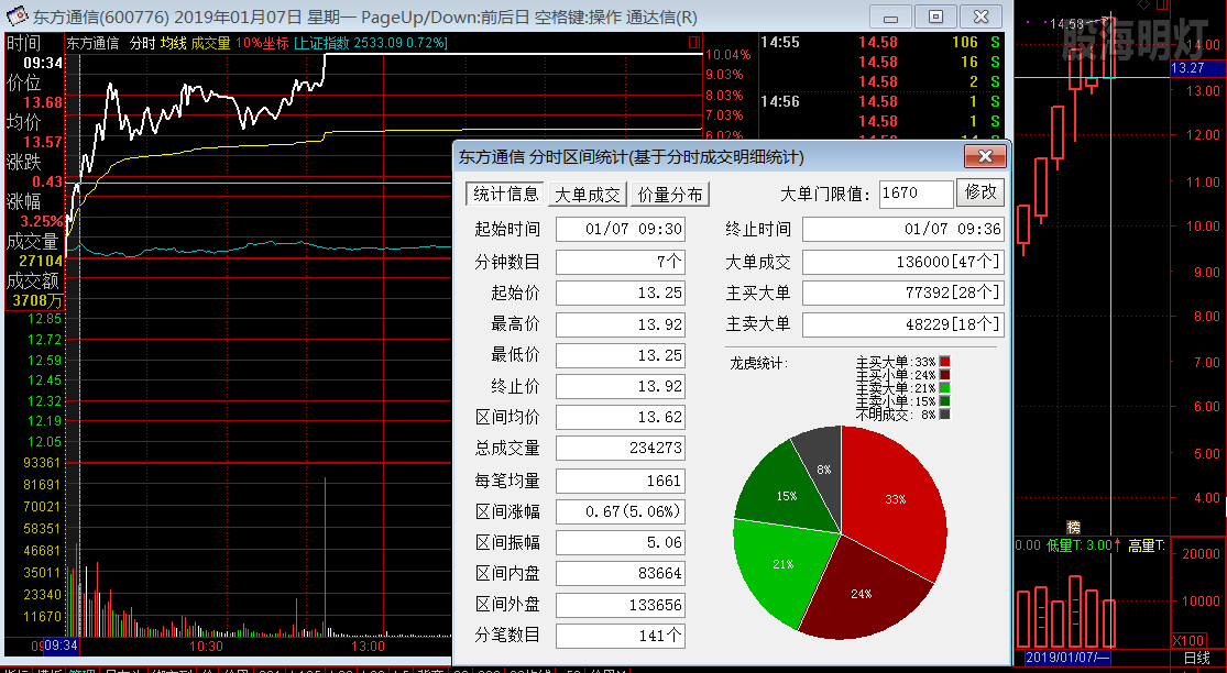 东方通信.png