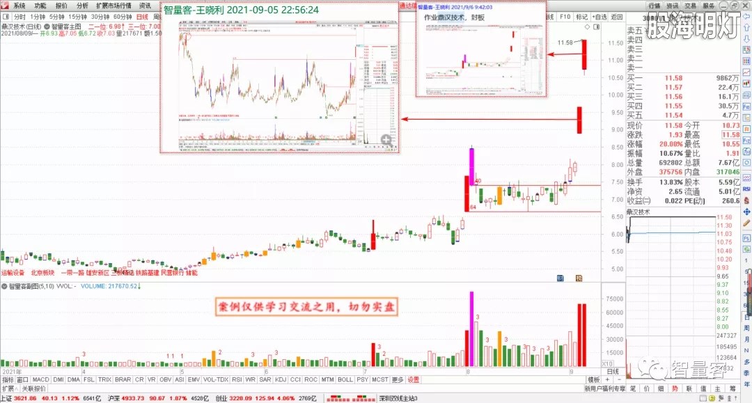 智量客量学技术基训班研究案例 1.webp.jpg