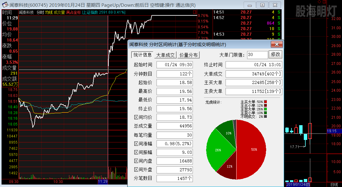 闻泰科技3.png