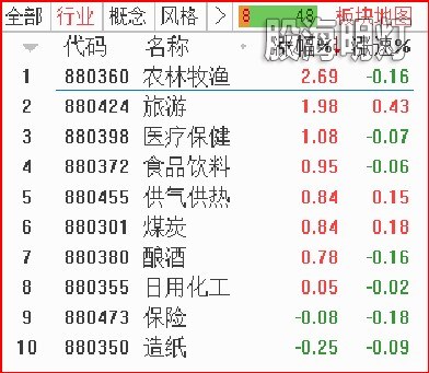 板块.jpg