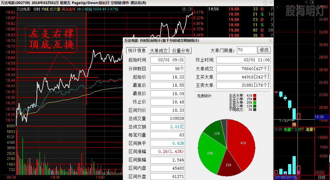 万达电影 左支右撑顶底互换.png