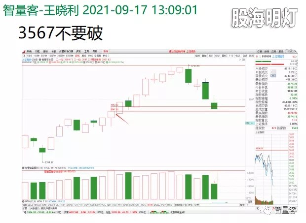 早盘提示板块如下 7.webp.jpg