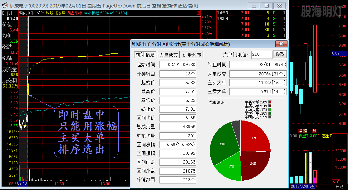 积成电子.png