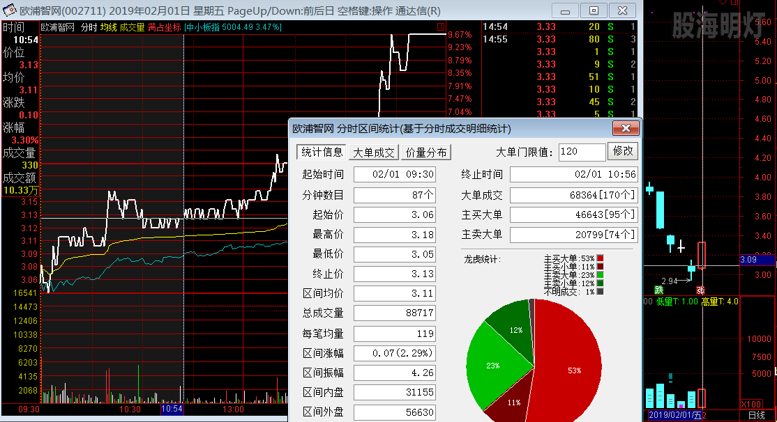 欧普智网 左支右顶底互换撑.png