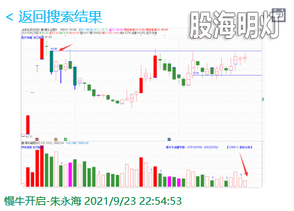 QQ图片20210924161102.png