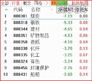 板块.jpg