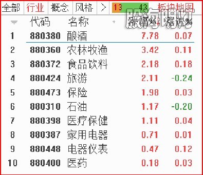 板块.jpg