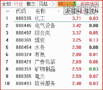 板块.jpg