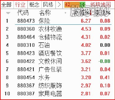 板块.jpg