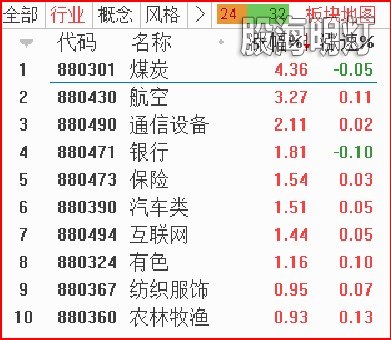 板块.jpg
